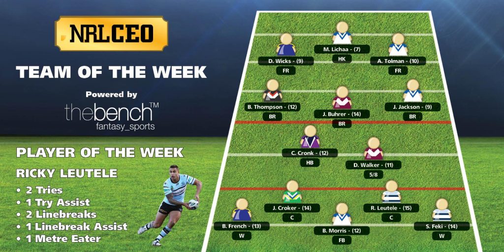 NRLCEO Team of the Week Round 17 2016